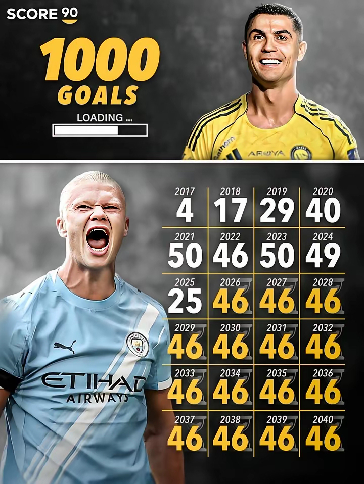 爱游戏体育- c罗比赛结果 